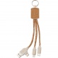 V1688 Korkowy kabel do �adowania